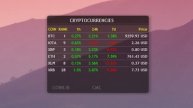 Cryptocurrency Ticker Skin