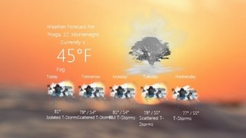 Realistic Weather Forecast 1 Skin