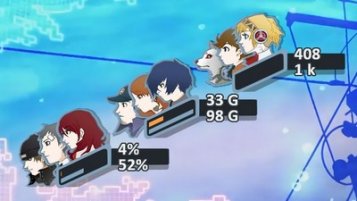 Persona 3: Battle HUD Skin