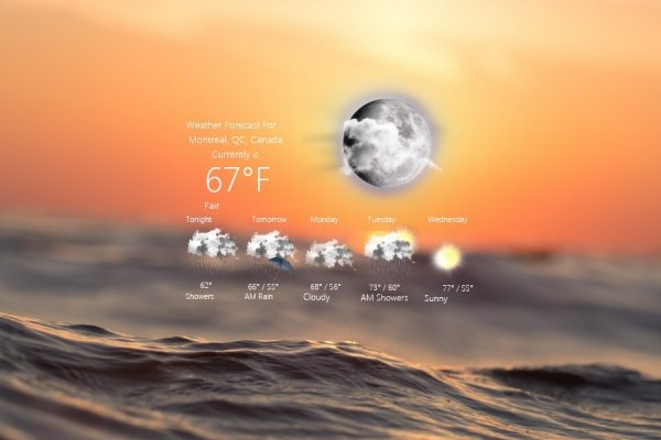 Realistic Weather Forecast 1 Rainmeter Skin #2