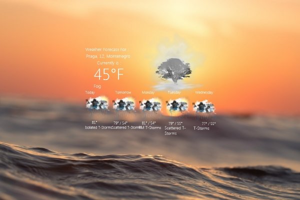 Realistic Weather Forecast 1 Rainmeter Skin #3