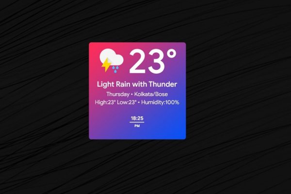 Weather Card Rainmeter Skin #2