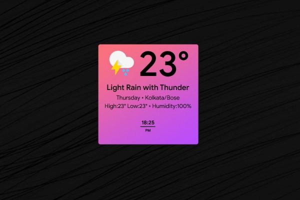 Weather Card Rainmeter Skin #5