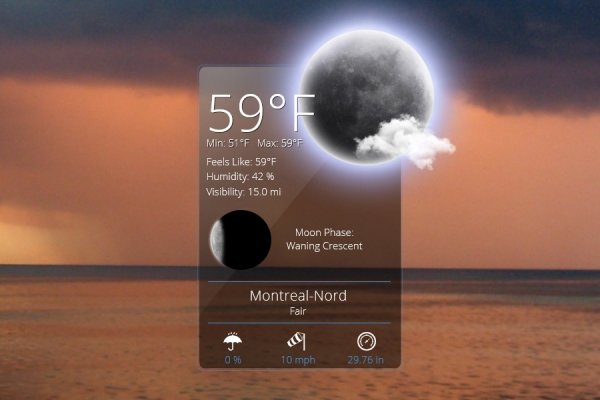 Weather App Rainmeter Skin #3