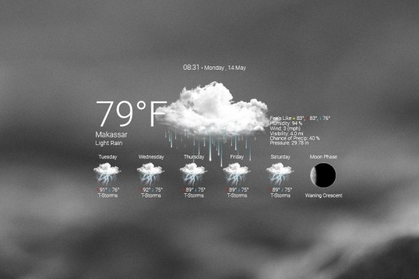 Realistic Weather Forecast 5 Rainmeter Skin #1