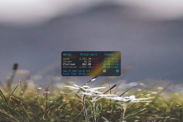 SpotPrices Rainmeter Skin #2