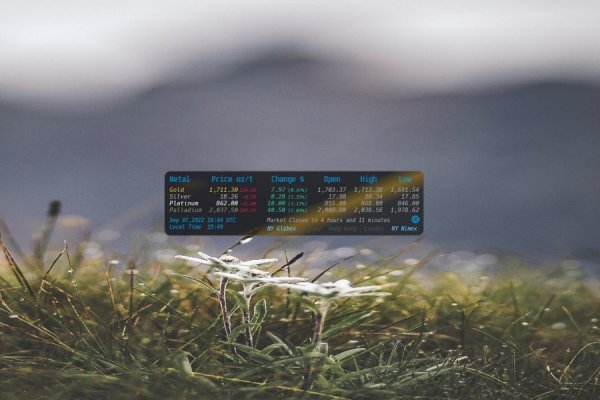 SpotPrices Rainmeter Skin #1