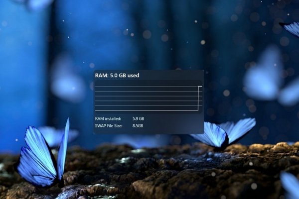FluentDash Rainmeter Skin #5