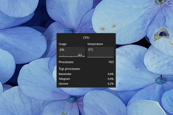 Monochrome Rainmeter Skin #2
