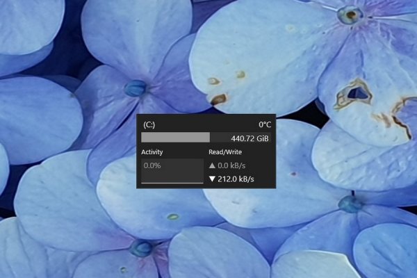 Monochrome Rainmeter Skin #4