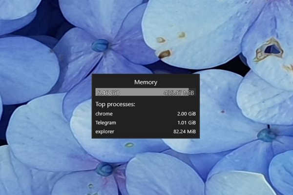 Monochrome Rainmeter Skin #1
