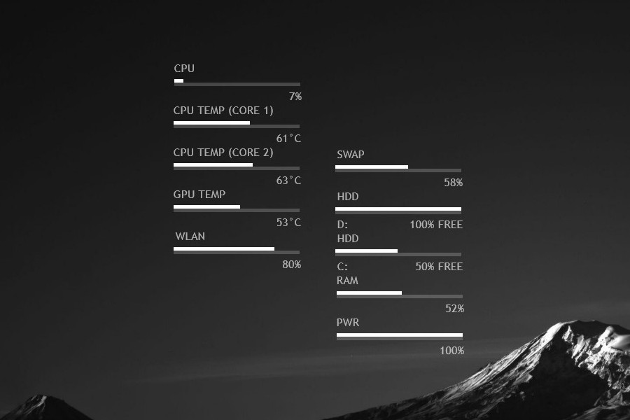 System temp. Rainmeter GPU monitoring. Rainmeter CPU temperature. CPU GPU Monitor. Rainmeter CPU GPU temperature Skin.