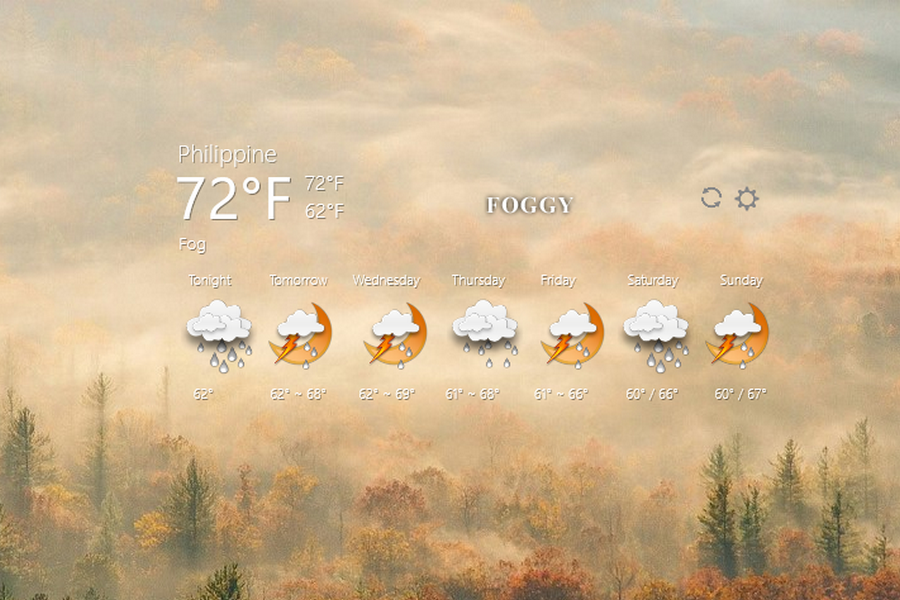 7 Days Weather Rainmeter Skin