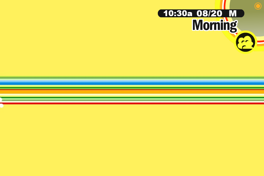 Persona 4 HUD Extended Rainmeter Skin